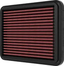 Ducati Multistrada 1000 [K & N] – high performance air filter