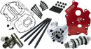 Harley-Davidson FLSTFI 1923 Softail Fat Boy Grey Ghost 117 [2026] - Kit arbre à cames HP+ - Image 1