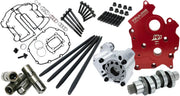 Harley-Davidson Fxlrs 1923 ABS [2026] - HP+ camshaft kit - picture 1