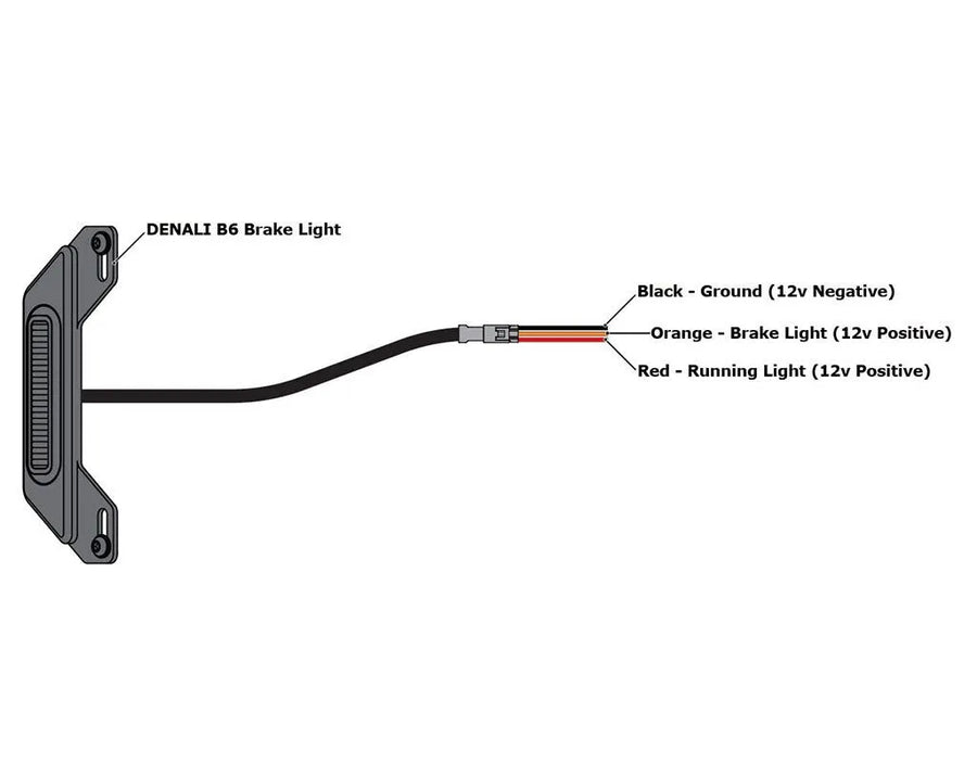 honda cb 500 [DENALI] – Kit feux stop LED B6 avec support de plaque d'immatriculation