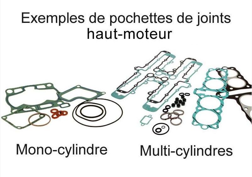 Honda XR 650 L (RD 06) [2010-2025] - Satz Zylinderdichtungen