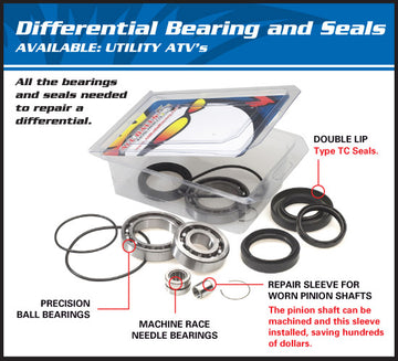 Polaris ACE 900 EPS [2016] - Differenzial Lager & Dichtungssatz