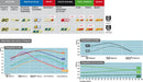 Suzuki Gsx 8S [CL BRAKES] - Racing sintered metal brake pads - 1083C60