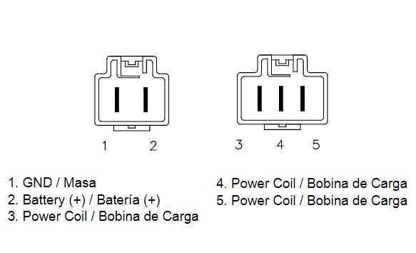 Honda Forza 250 [2005-2008] - Regler MOSFET by DZE