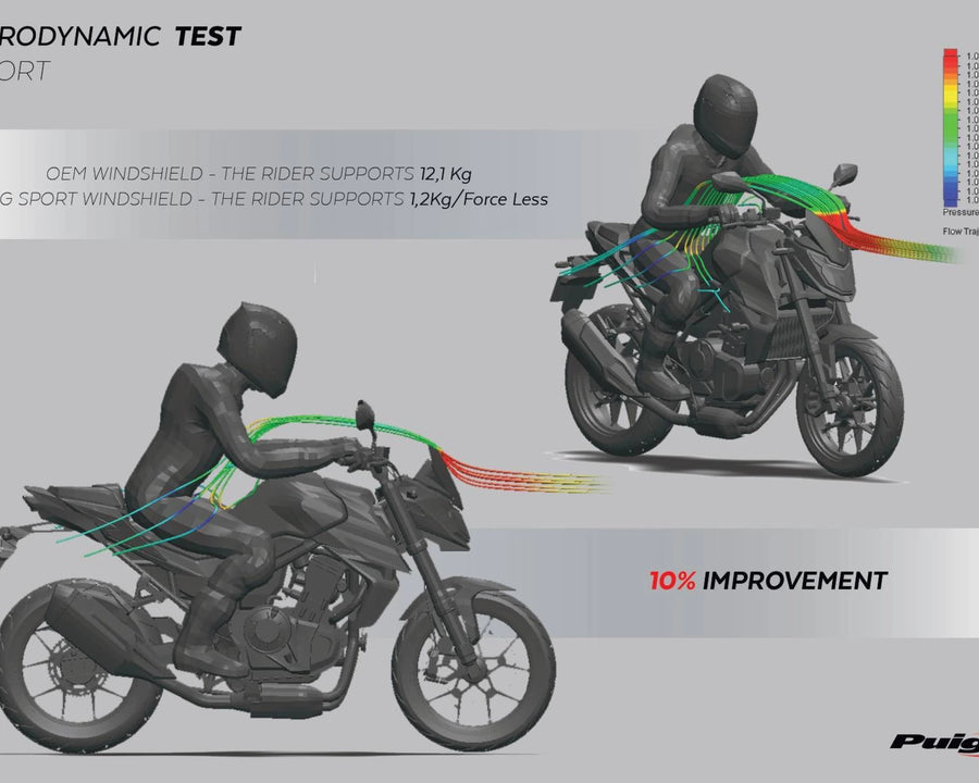 HONDA CB 750 HORNET [2024] – Nouvelle Génération Sport – Teinté