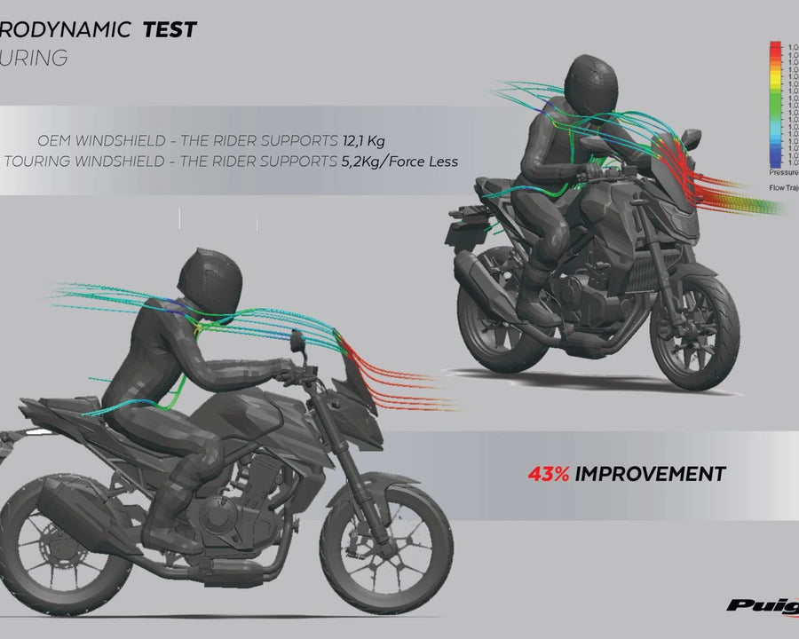 HONDA CB 750 HORNET [2024] – Nouvelle Génération Sport – Teinté