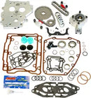Harley-Davidson FXSTC 1340 Softail Custom [1999] - OE+ Oil Pump/Cam Plate Kit - Type: Chain Drive - Feature: - - Figure 11