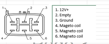 ARCTIC CAT 500 [2012-2017] - Voltage regulator