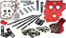 Harley-Davidson FXST 1690 Softail Standard [2012-2015] - Kit d'arbre à cames HP+® - Profil d'arbre à cames : Série 574 - Figure 7
