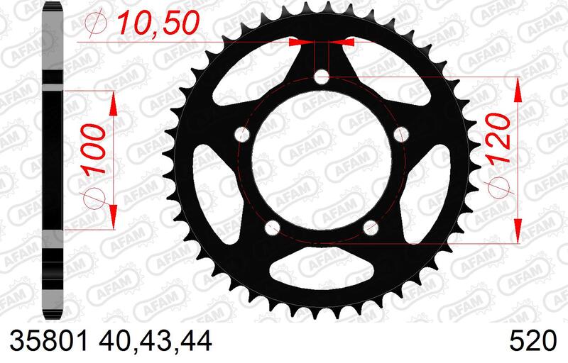 Aprilia TUONO 660 FACTORY [2022-2026] - Kettenkit 520XHR2 16/43-110 - Standard Kettenrad