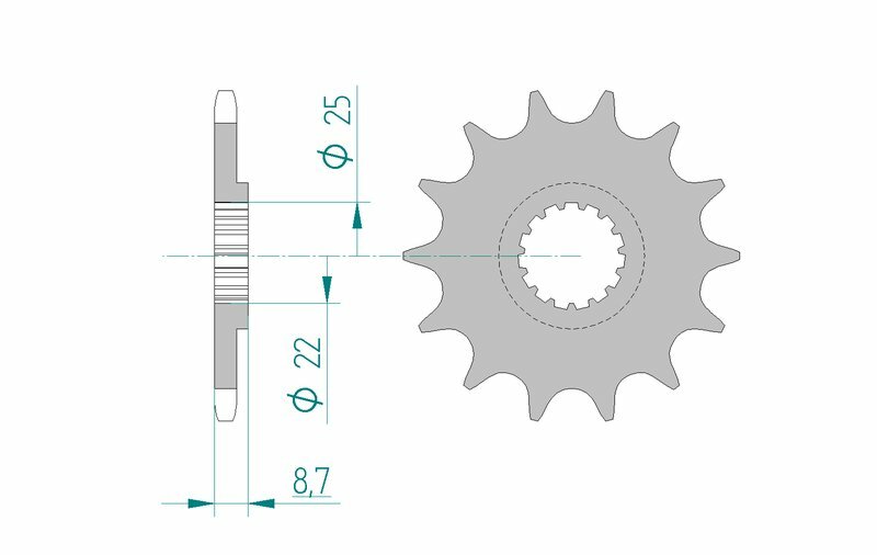HUSQVARNA FS 450 [2023-2026] - Kettenkit 520 XSR4 - 14/46-116 - Standard Kettenrad Alu