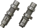 Harley-Davidson FXSE 1800 Pro Street Breakout CVO [2016-2017] - Quick Install Pushrod/Pushrod Tube Kit - Image 6