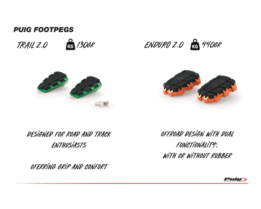 BMW R 1300 GS ADVENTURE [2025] – Off-Road footrests – Black
