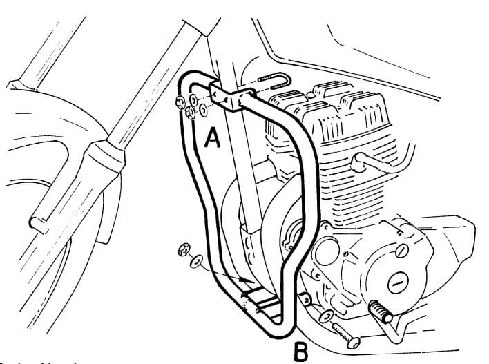 Honda CM 125 [1982-1986] - barre de protection des moteurs