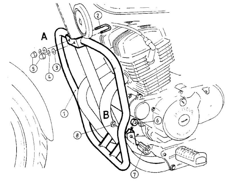 Honda CMX 250 Rebel [1996-2001] - barre de protection des moteurs