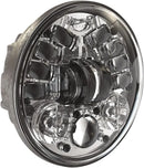 Harley Davidson Sportster S RH 1250 S [CUSTOM DYNAMICS] – Phare LED 5-3/4"