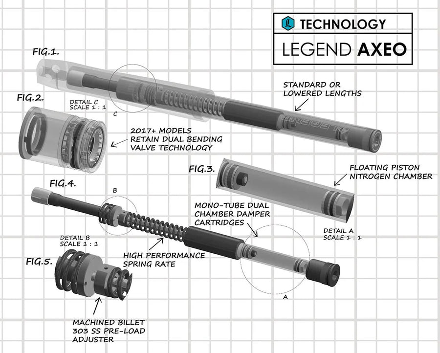 Harley-Davidson FXDBB 1690 Dyna Street Bob Special [2014-2015, 2015] - Legend AXEO Performance front suspension - picture 3