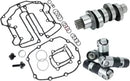 Harley-Davidson FLRT 1868 Freewheeler 114 [2025] - 618 F Series Chain Drive Camshaft - Image 6