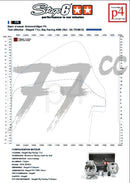 Beta RR SM 50 2T - Motorpack Big Racing 77ccm bleu