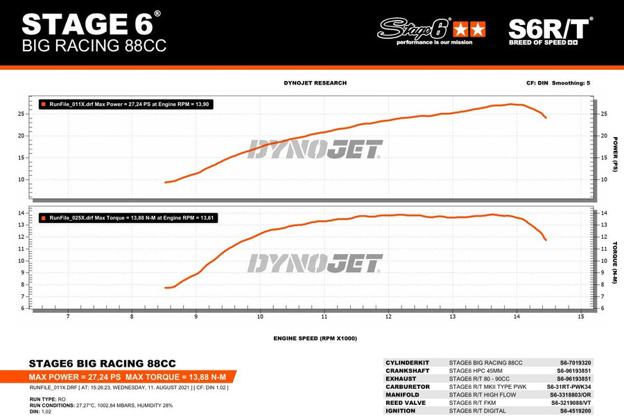 Aprilia RX Enduro 50 2T D50B0 [2007–] - Echappement sans ESD 80-90cc