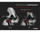MOTO GUZZI V 85 TT TRAVEL [2020] – Bulle Touring – Transparent-13