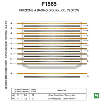 Ducati Monster 620 [NEWFREN] - Kit d'embrayage à disques de friction standard - 0