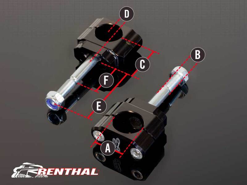 Yamaha Yz 450 [RENTHAL] - Colliers Fatbar/Twinwall Ø28.6mm