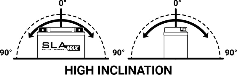 BMW R 1200 GS K25 [BATTERIE BS] - Batterie de moto
