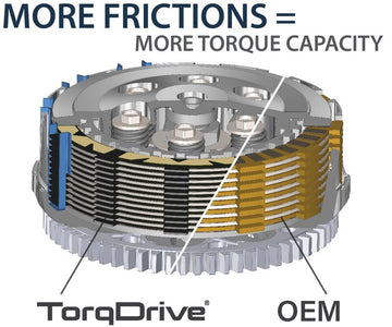 Bmw F 750 Gs [REKLUSE] - Kit d'embrayage TorqDrive (Adventure) - 0