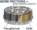 Bmw F 900 Gs [REKLUSE] - Kit d'embrayage TorqDrive (Adventure)-2