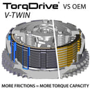 Harley Davidson Pan America 1250 [REKLUSE] - TorqDrive (HD) clutch kit-4
