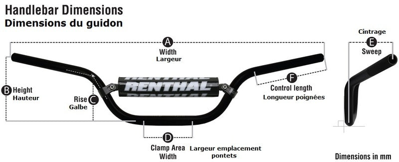 Husqvarna 701 Supermoto [RENTHAL] - Guidon 604 Fatbar