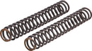 ducati scrambler 1100 [OHLINS] – Kit cartouche FKS-9