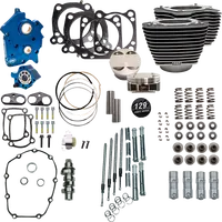 Harley-Davidson FLHCS 1923 Softail Heritage Classic 117 [2026] - 129" Power Package Motorleistungs-Kit – Oberfläche: Schwarz, Hervorgehobene Lamellen – Merkmal: Verchromte Stößelstangenrohre – Bild 7