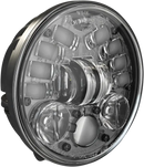 Harley-Davidson XG 500 Street [2019-2020] - Phares adaptatifs LED sur pied à 2 phares - Image 6