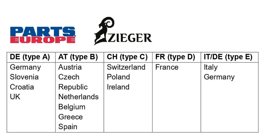 ducati monster 1200 [ZIEGER] – PRO license plate holder type D