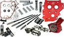Harley-Davidson FXST 1690 Softail Standard [2012-2015] - Kit d'arbre à cames HP+® - Profil d'arbre à cames : Série 574 - Figure 10