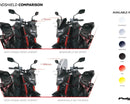 HONDA CB 750 HORNET [2024] – Nouvelle Génération Sport – Teinté-30
