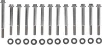 Harley-Davidson FXDBA 1584 Dyna Street Bob Limited [2013] - Dress-Up 12-Point External Primary/Transmission Engine Bolts Kit - Image 9