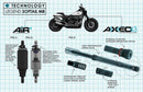 Harley-Davidson FXLRST 1923 Softail Low Rider ST 117 [2024] - AXEO43 Performance Front Suspension - Image 8
