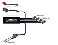 Harley Davidson Fxbr [DENALI] – CANsmart™ Control GEN II V-Twin