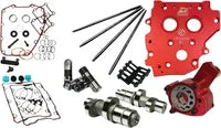 Harley-Davidson FXST 1690 Softail Standard [2012-2015] - Kit d'arbre à cames HP+® - Profil d'arbre à cames : Série 574 - Figure 8