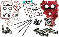 Harley-Davidson FXSBSE2 1800 Breakout CVO [2014] - Race Series® camshaft kit - picture 10