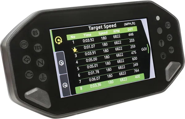 Yamaha Tracer 900 [KOSO NORTH AMERICA] – RX-4 Multifunktions-Tachometer/Drehzahlmesser