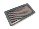 KTM Duke 690 A3 [2012] - Air filter K&N sports air filter permanent air filter air filter insert-1