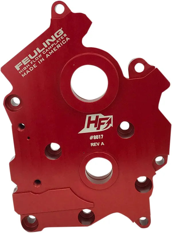 Harley-Davidson FLRT 1868 Freewheeler 114 [2025] - Packs d'alimentation en huile HP+® pour M-Eight - photo 3