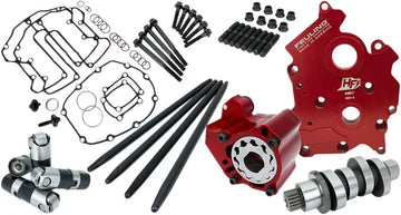 Harley-Davidson FXBB 1923 Softail Street Bob 117 [2026] - Race Series® Camchest Kit mit Vollhubstößeln – Nockenwellenprofil: 465 Series – Bild 2