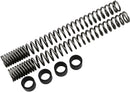 Harley-Davidson Sportser S [Suspension progressive] -Fork Feathers-2