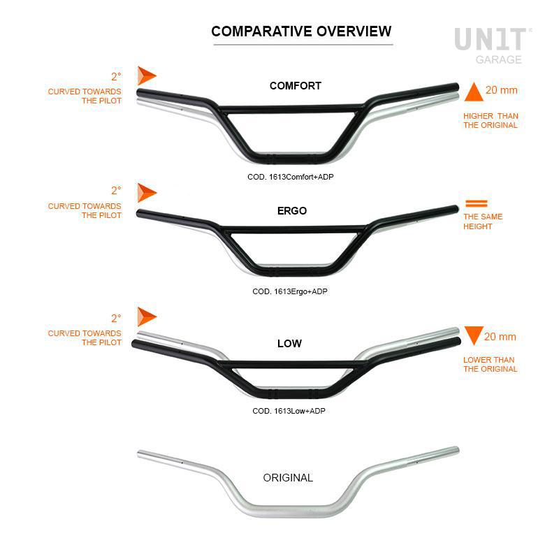 BMW R 12 [2024-2026] - Ergo-Lenker